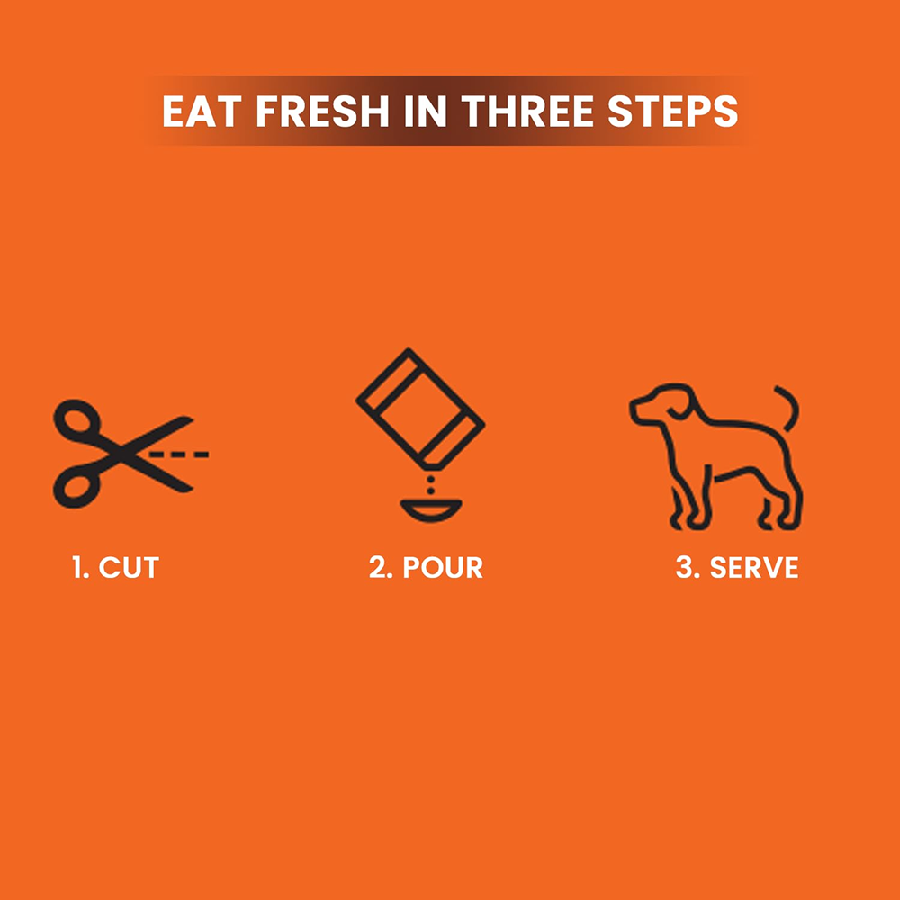Lickicious Home Style Chicken and Vegetables Dog Fresh Food image 6