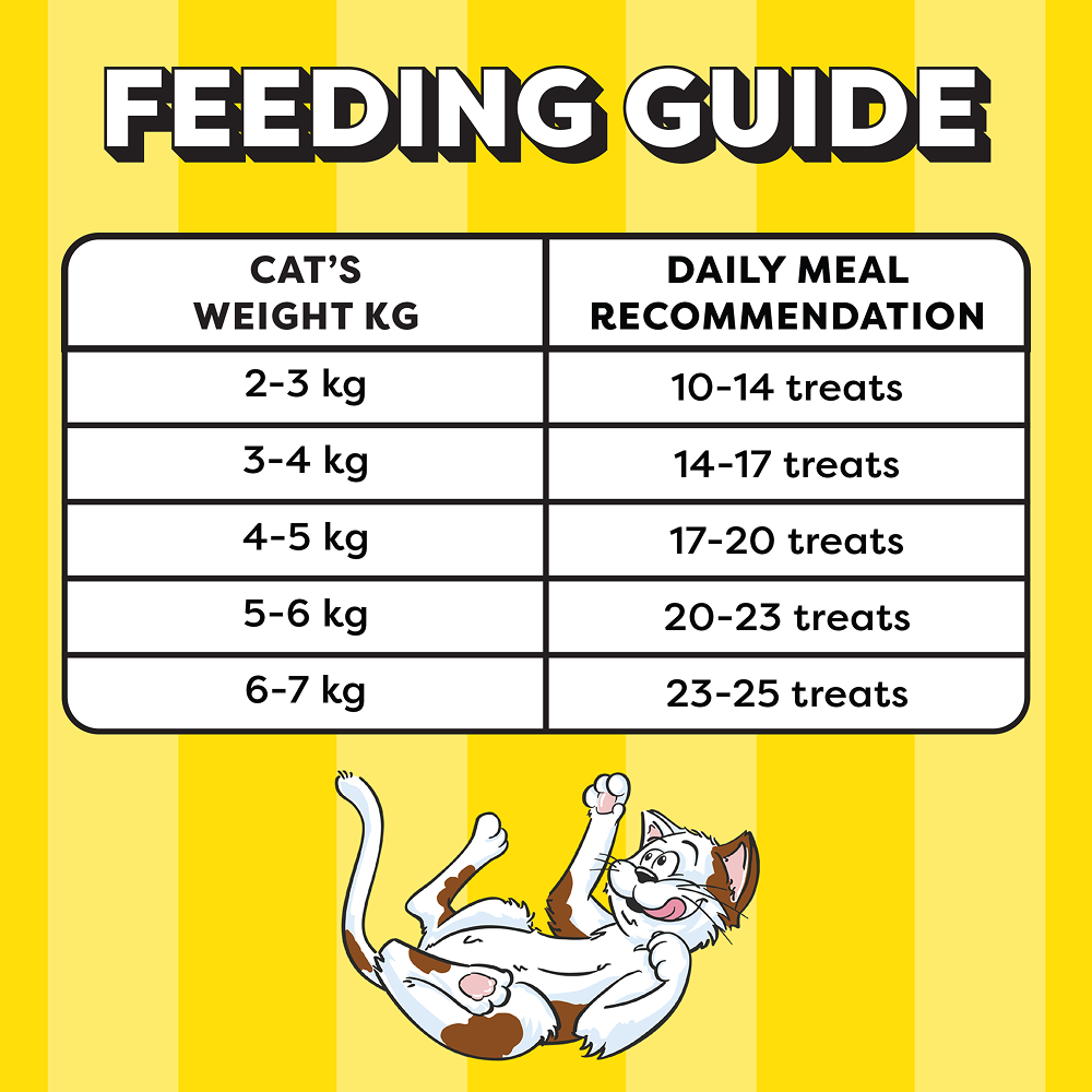 Temptations MixUps Chicken & Salmon Flavour Cat Treats image 8