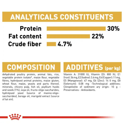 Royal Canin Persian Adult Cat Dry Food image 6