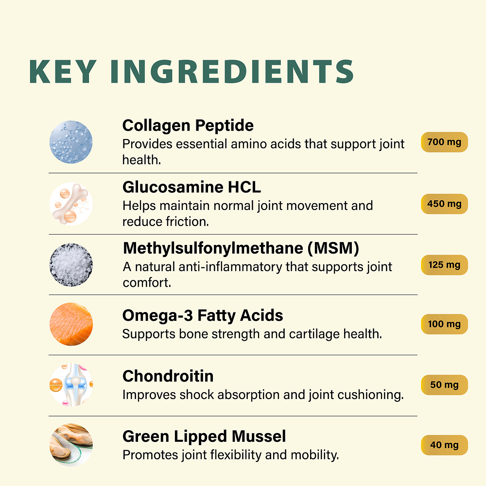 Bruno's Wild Essentials Joint+ Hip & Joint Care Supplement for Dogs image 5