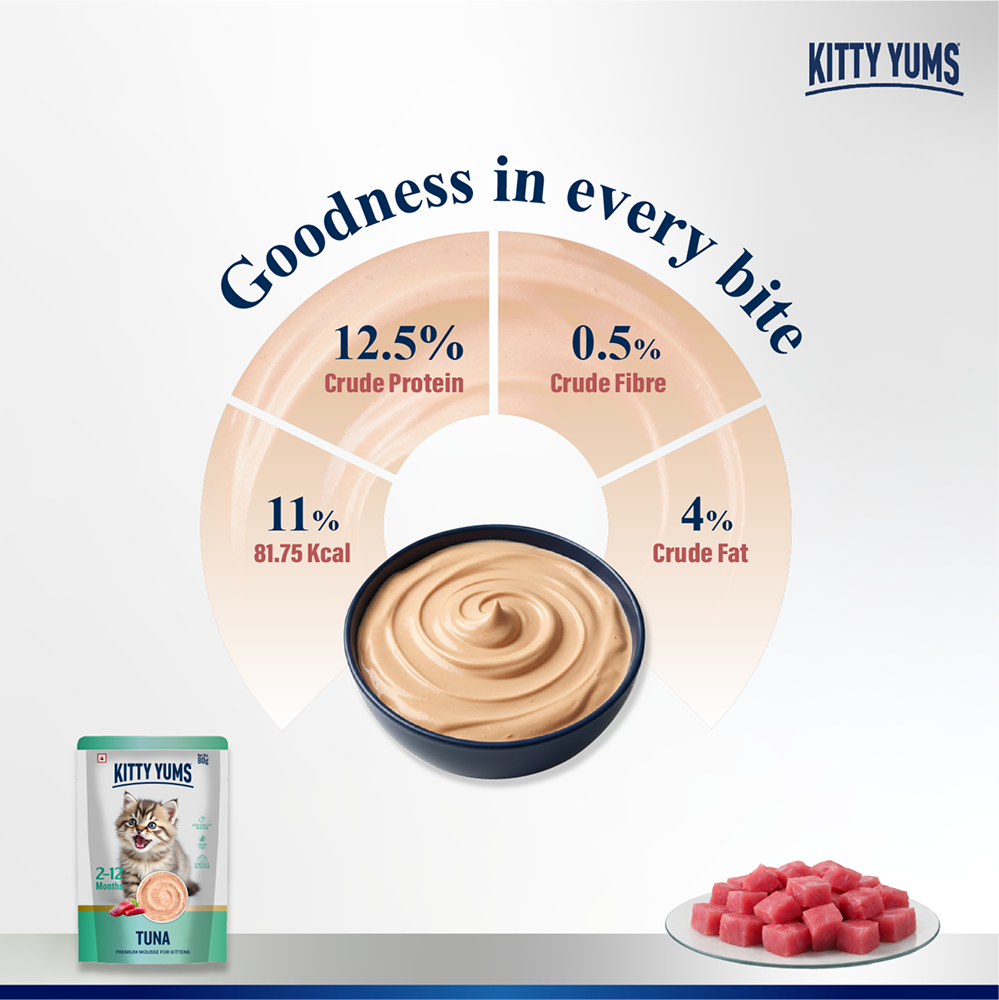 Kitty Yum Tuna Mousse Kitten Cat Wet Food image 7