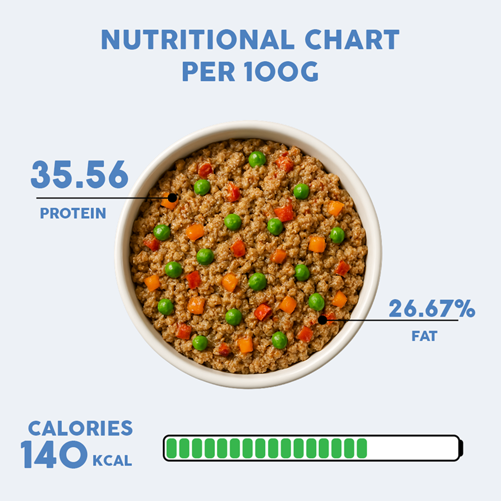 Benny's Bowl Hypoallergenic Diet to Prevent Allergies Dog Wet Food image 4