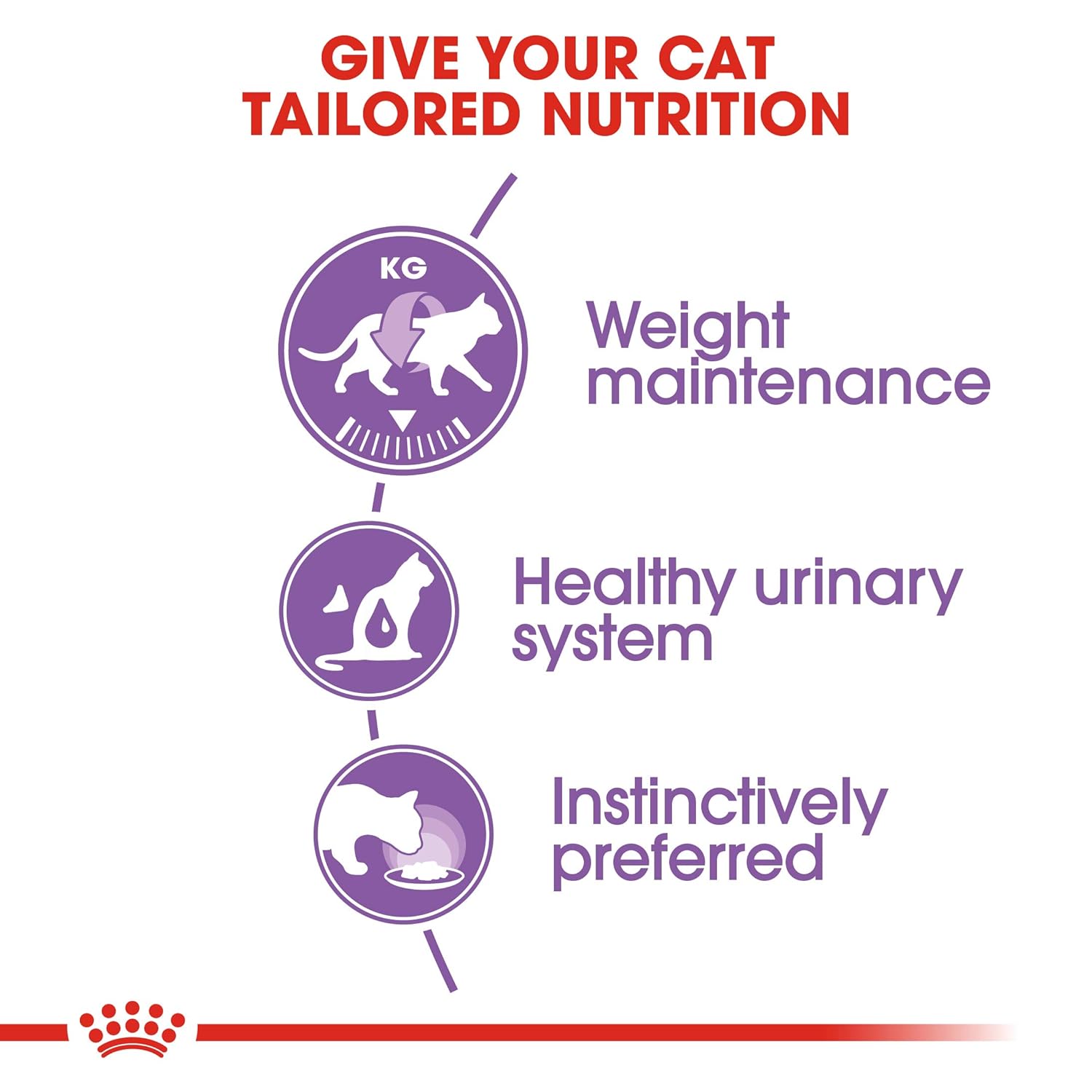 Royal Canin Sterilised/Neutered Gravy Adult Cat Wet Food image 3