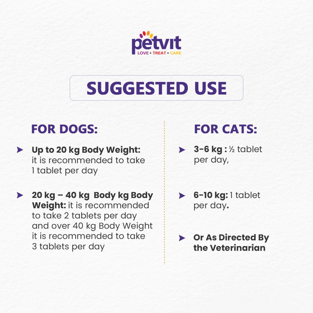 Petvit Reproductive Renal Health Tablet for Dogs and Cats image 5