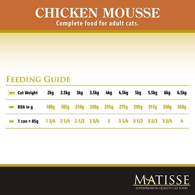 Farmina Matisse Chicken Mousse Adult Cat Wet Food image 4
