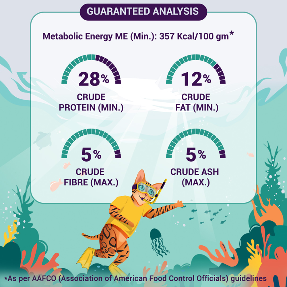 Purrfeto Chicken and Ocean Fish Cat Dry Food image 5