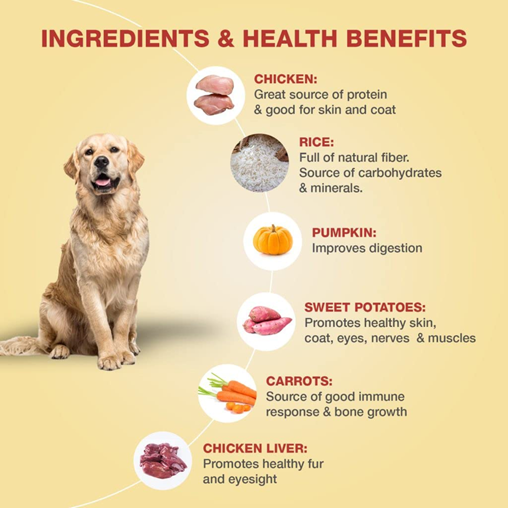 Bennys Bowl Variety Pack Dog Fresh and Wet Food image 9
