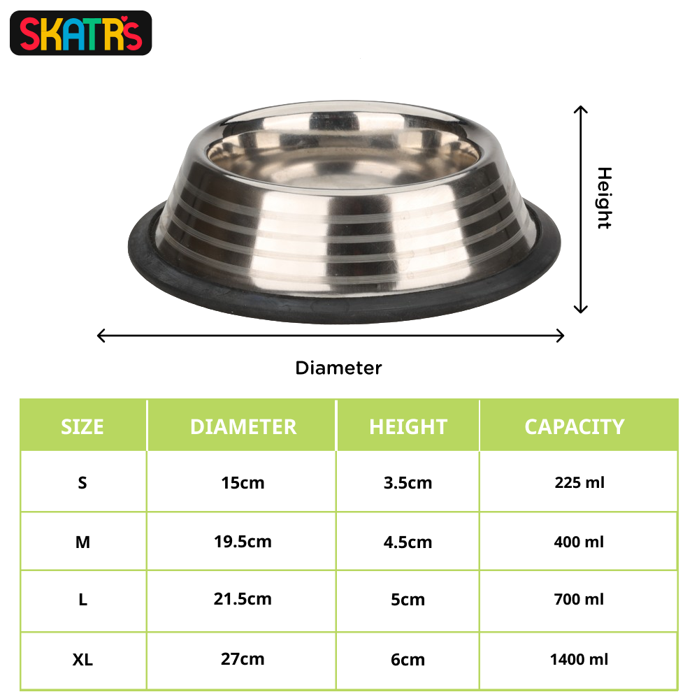 Skatrs Anti Skid Stainless Steel Striped Bowl for Dogs and Cats image 2