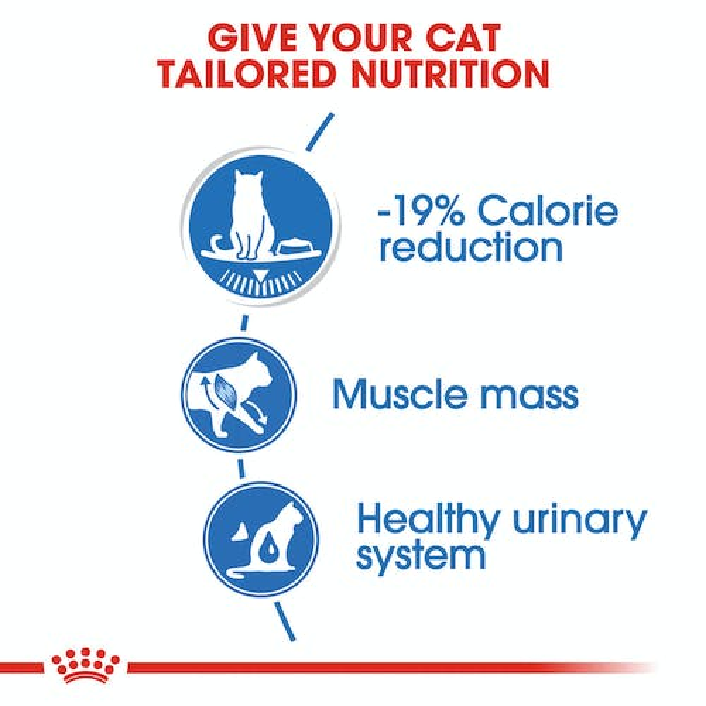 Royal Canin Light Weight Care Adult Gravy Cat Wet Food image 2