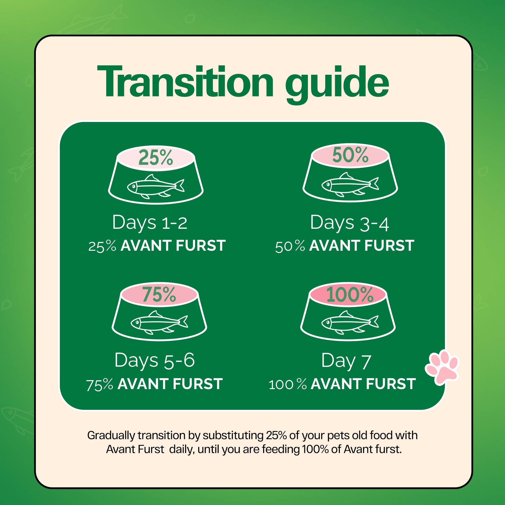 Avant Furst Tuna Fish Flavour Adult Cat Dry Food image 7