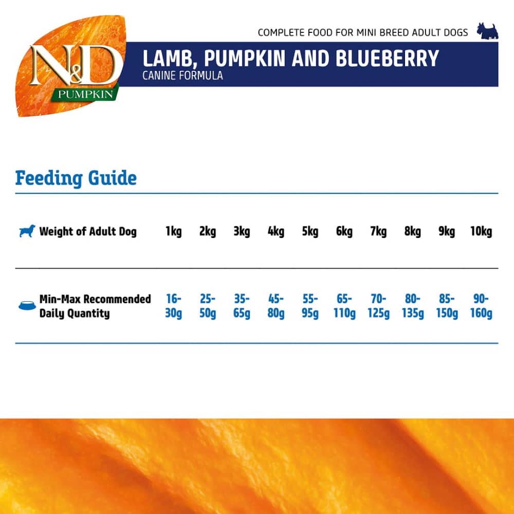 Farmina N&D Pumpkin Lamb & Blueberry Grain Free Adult Mini Dog Dry Food image 5
