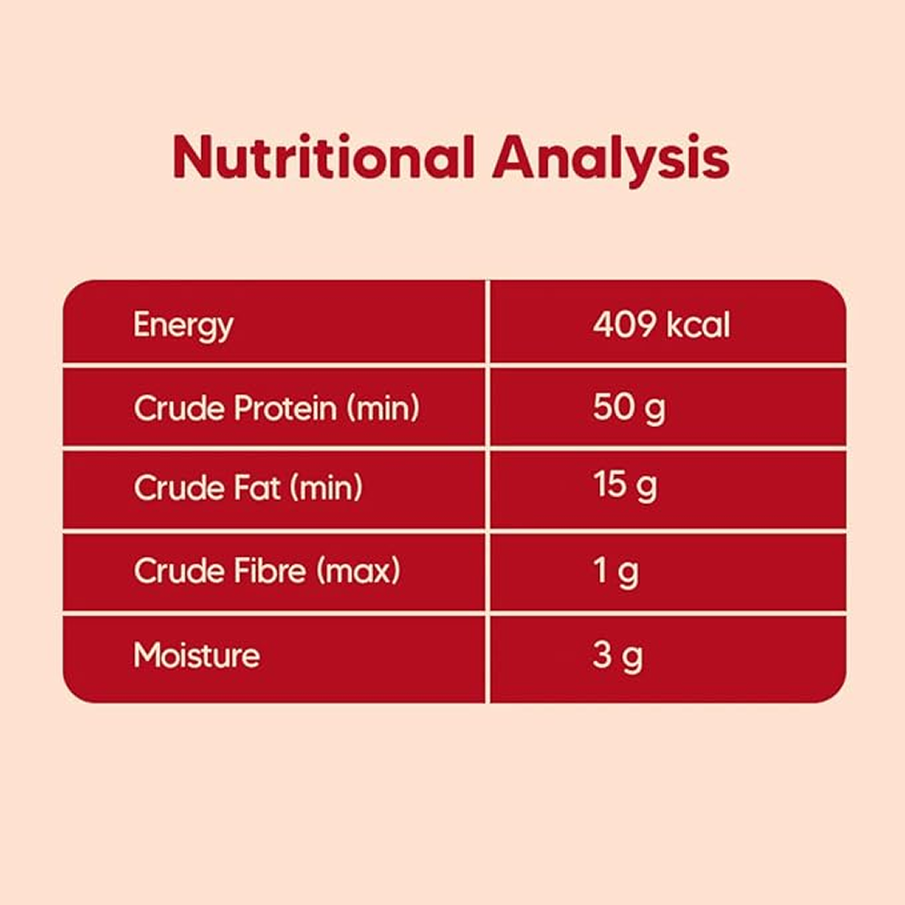 HUFT Hearty Chicken & Cranberries Healthy Biscuit Dog Treats image 5