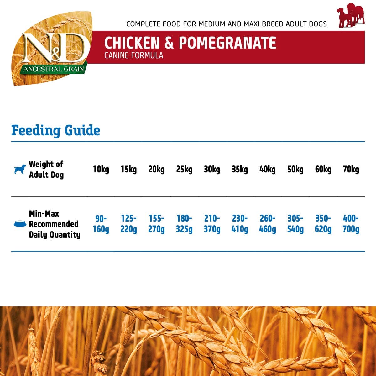 Farmina N&D Chicken & Pomegranate Adult Medium Maxi Dog Dry Food image 5