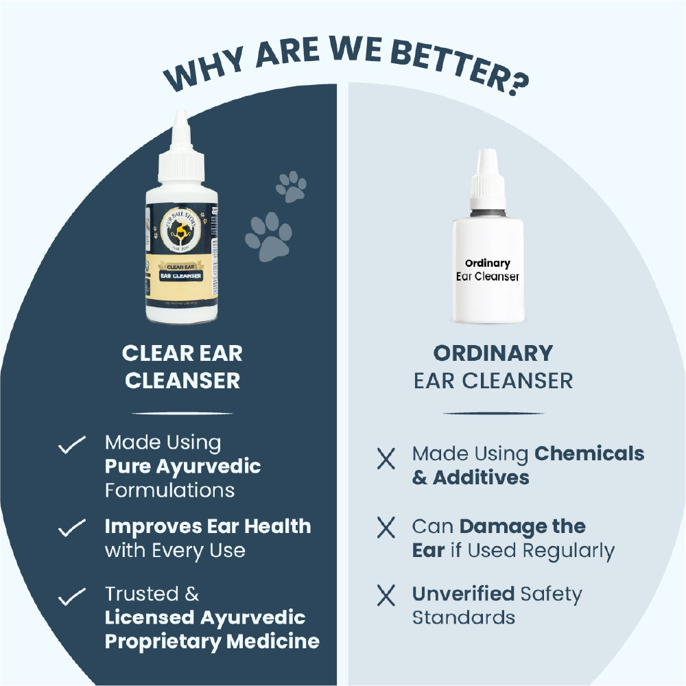 FurBall Story Ear Cleanser for Dogs and Cats image 6