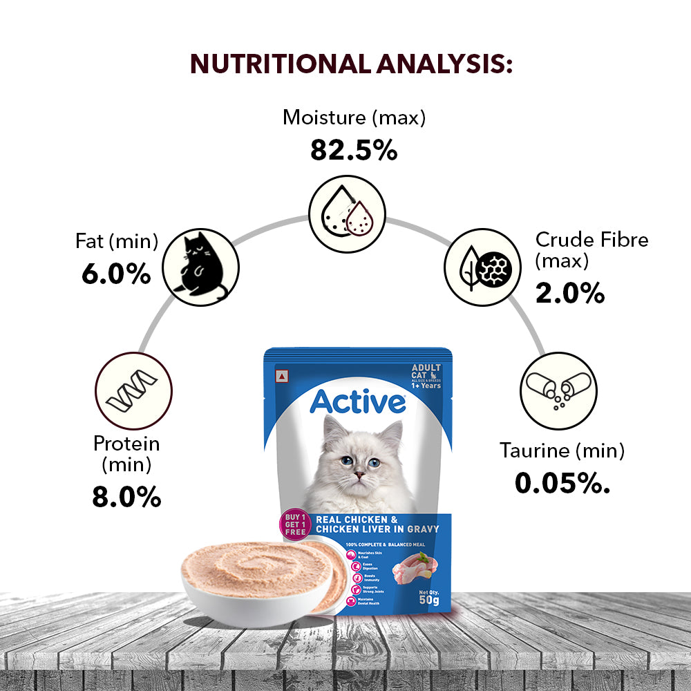 Active Real Chicken & Chicken Liver in Gravy Adult Cat Wet Food ( Buy 1 Get 1) image 7