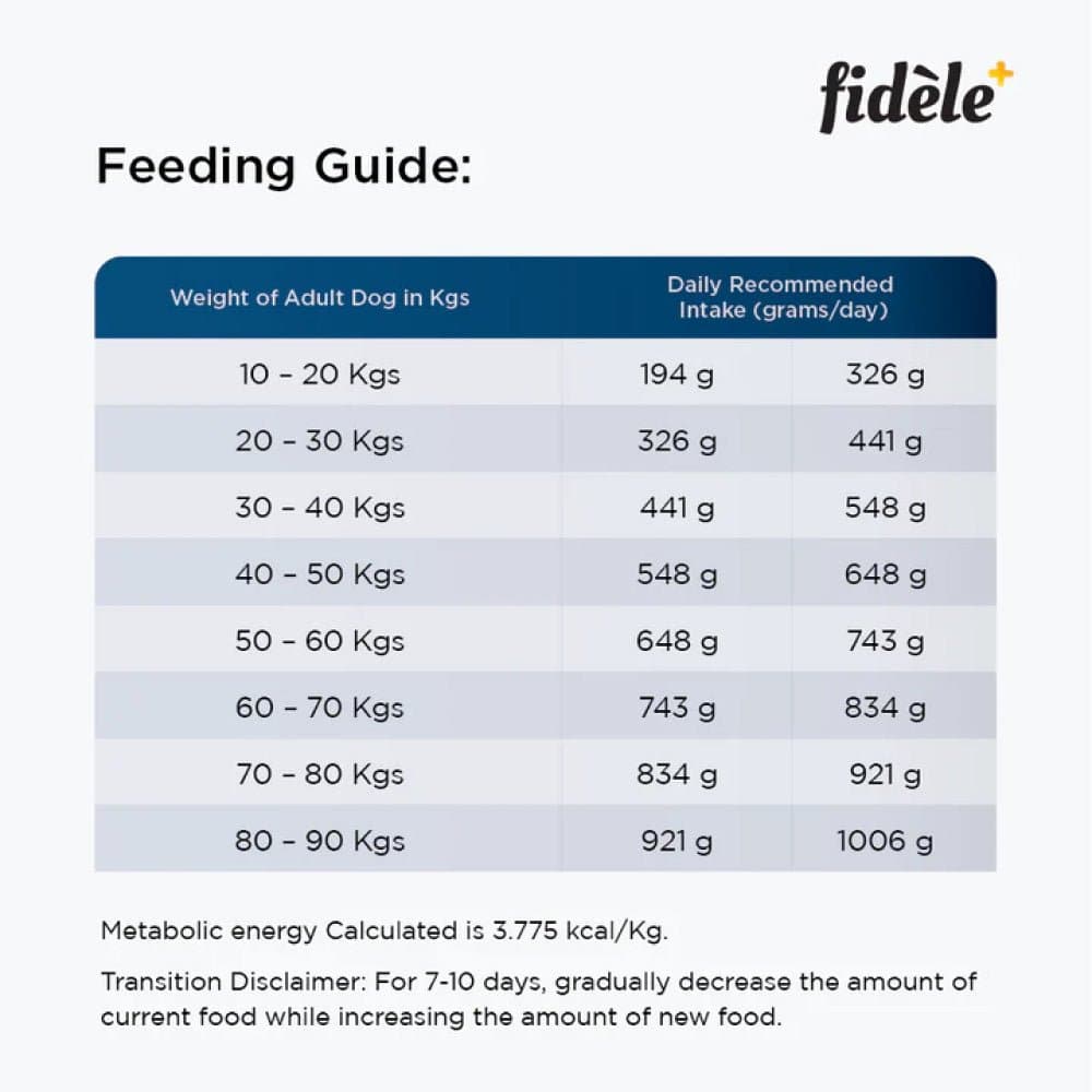 Fidele Plus Adult Large Dog Dry Food image 6