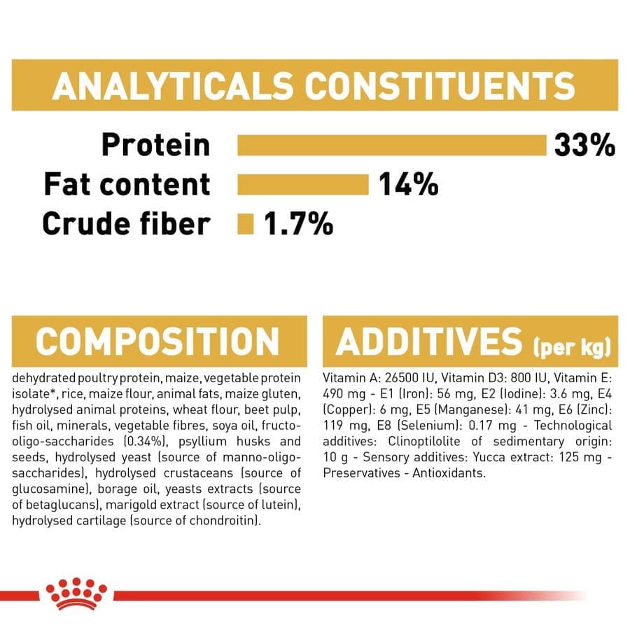 Royal Canin Labrador Retriever Puppy Dog Dry Food image 6