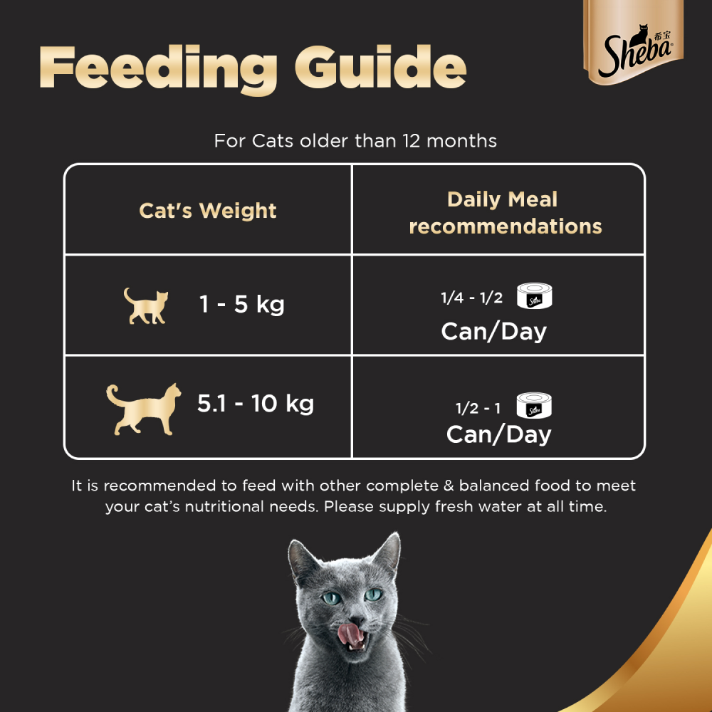 Sheba Complete Nutrition Tuna White Meat & Snapper In Gravy Cat Wet Food image 8