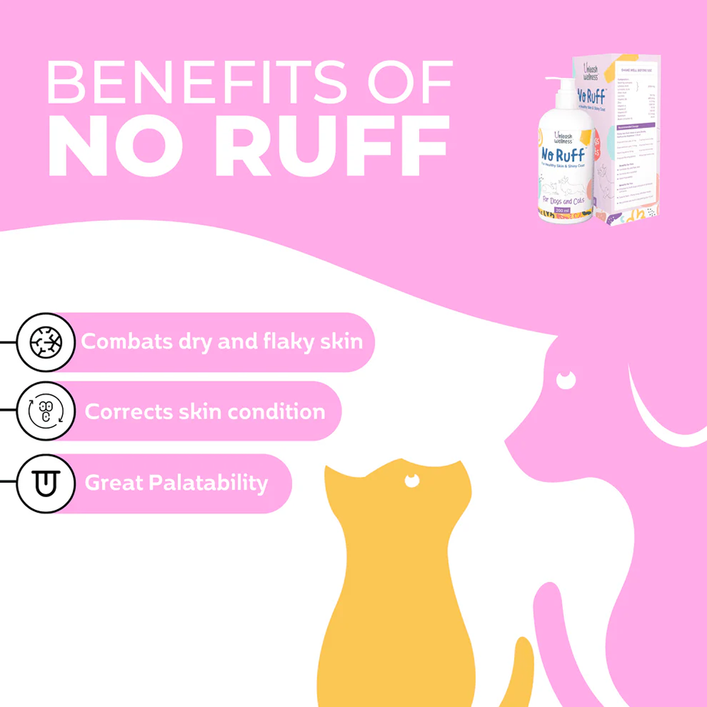 Unleash Wellness No Ruff for Healthy Skin and Shiny Coat Supplements for Dogs and Cats image 4