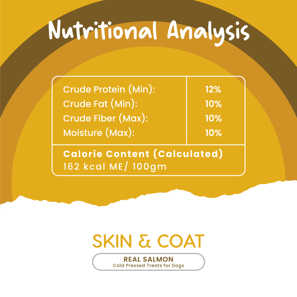 Fullr Skin and Coat Cold Pressed Dog Treats image 5