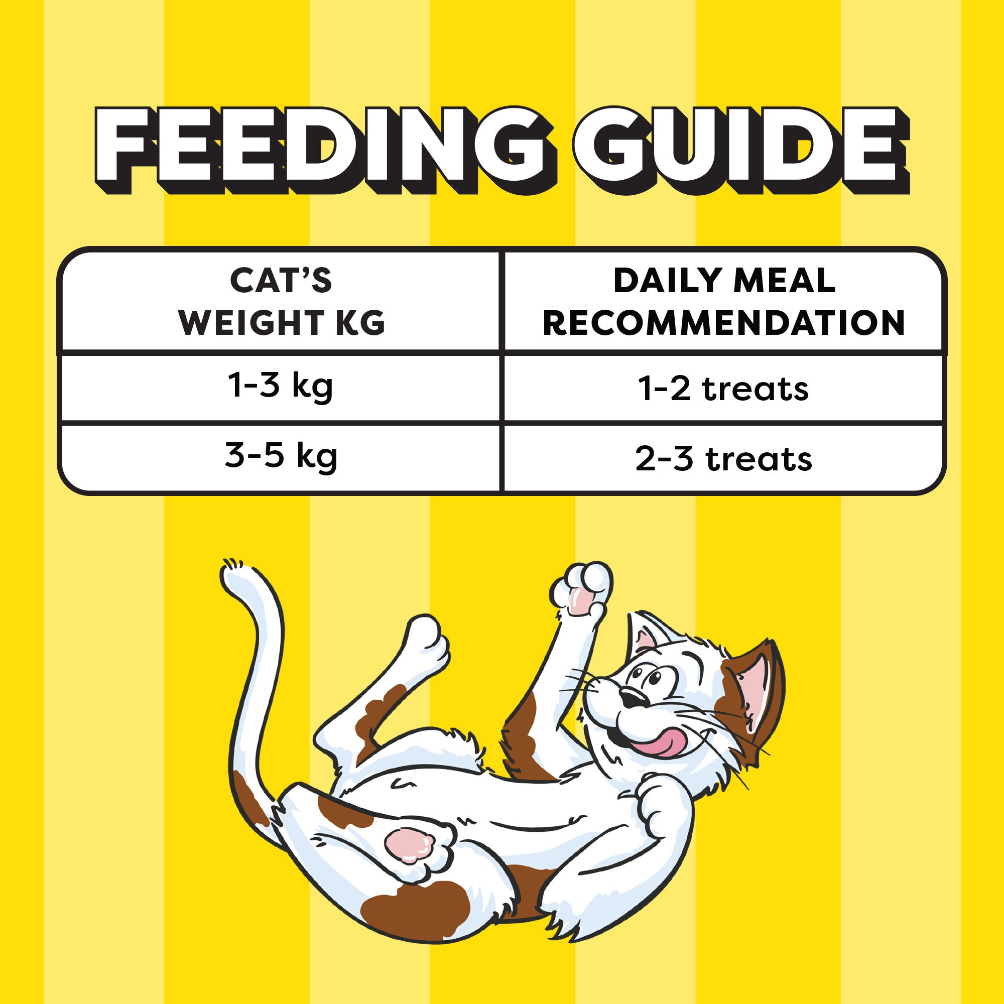 Temptations Creamy Purrrr ee Salmon & Cheese Cat Treats image 8