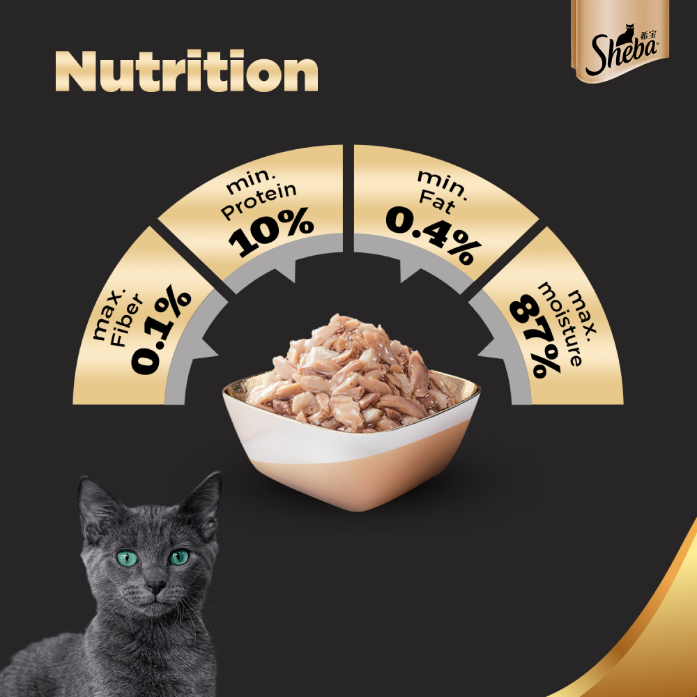 Sheba Maguro & Bream Fish Mix Premium Cat Wet Food image 5