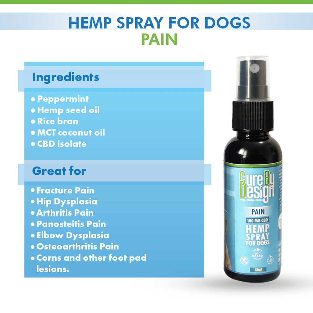 Cure By Design 100mg CBD Pain Hemp Spray for Dogs image 3