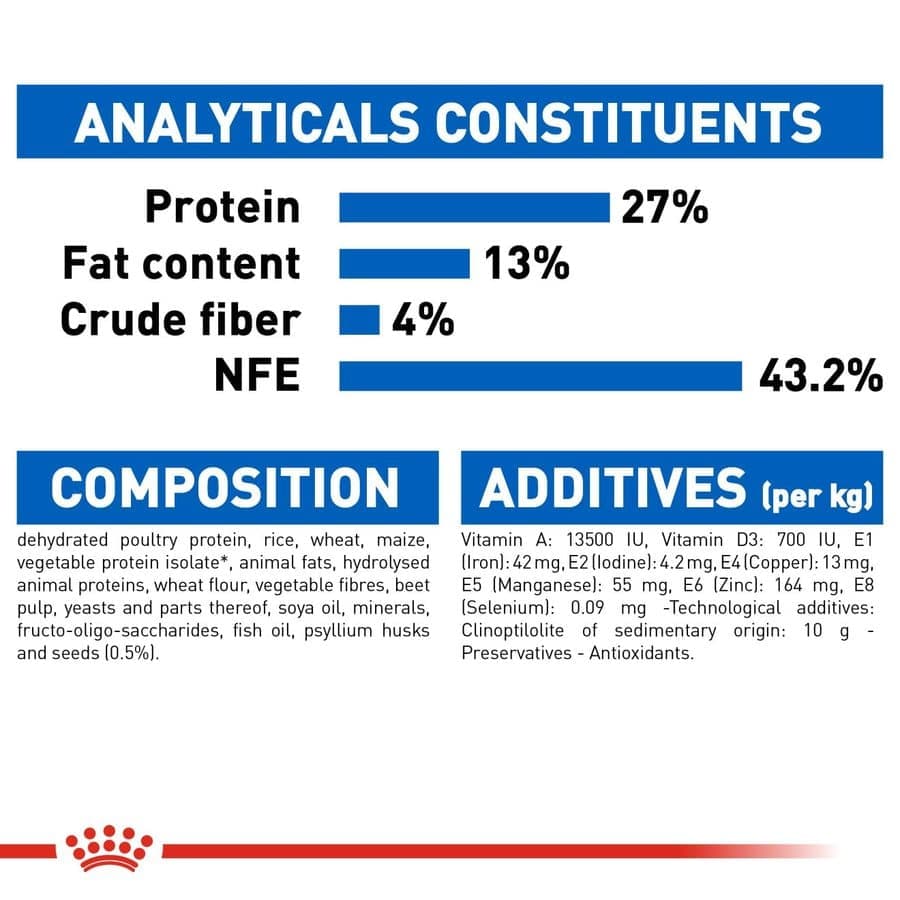 Royal Canin Indoor Adult Cat Dry Food image 7