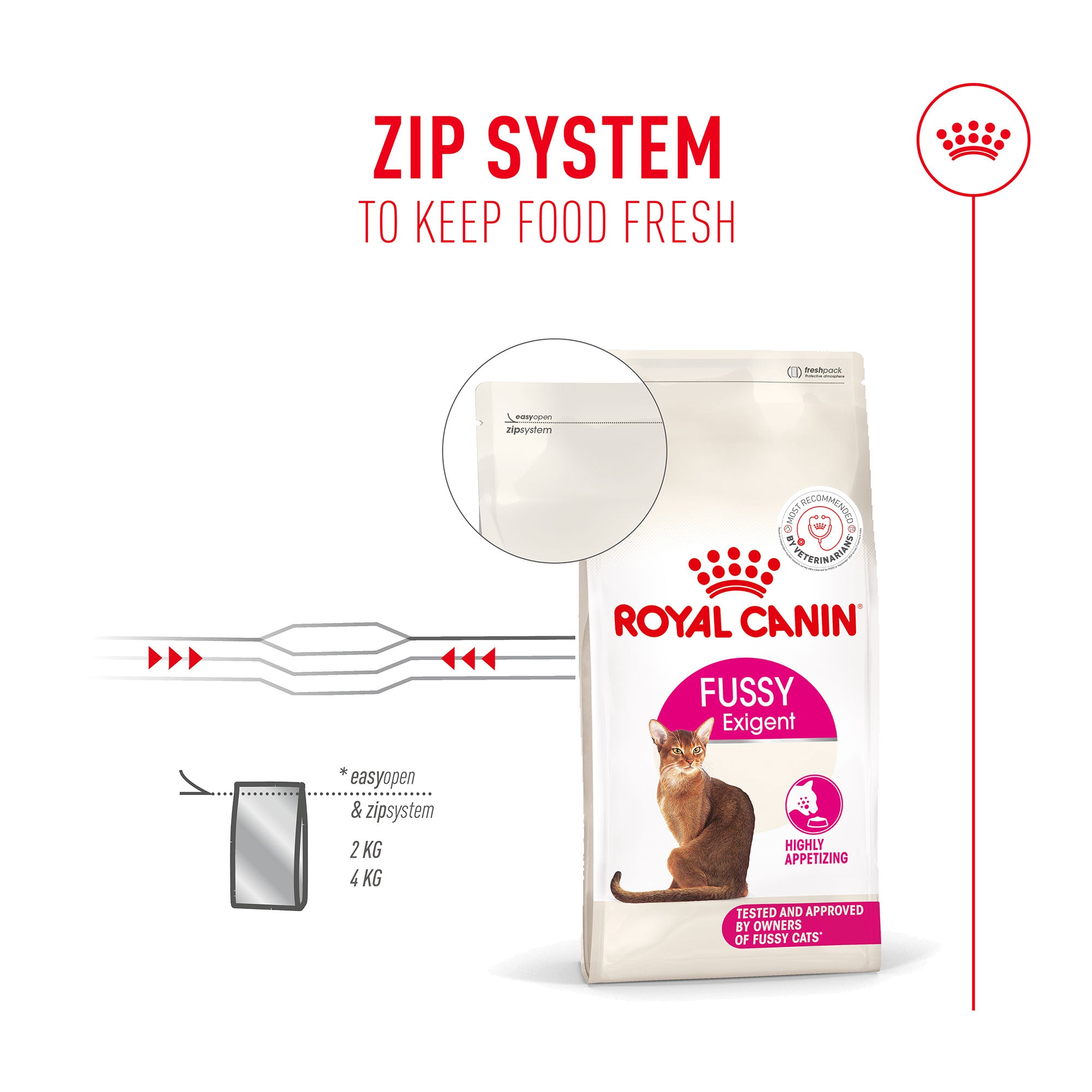 Royal Canin Fussy Exigent Cat Dry Food image 3