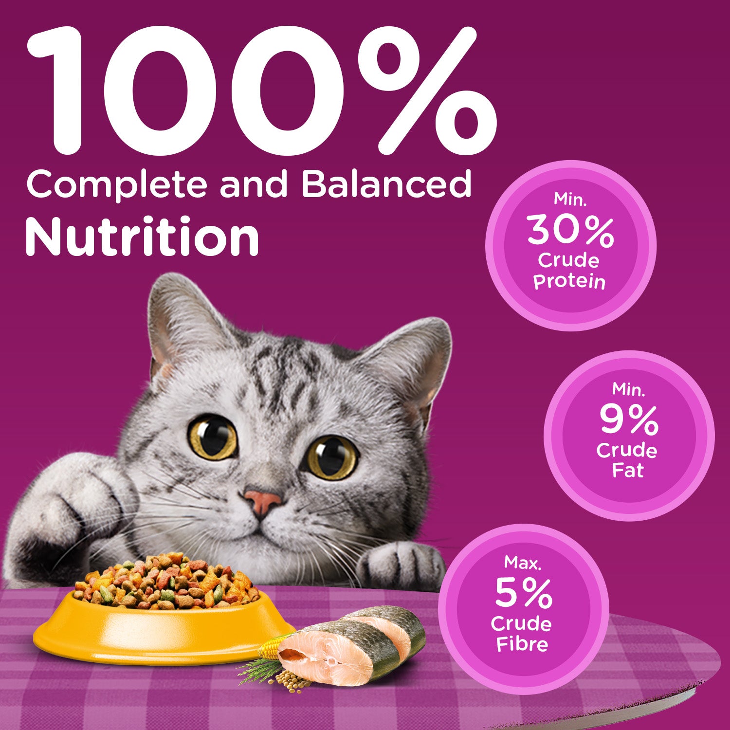 Whiskas Rohu Fish Flavour Adult Cat Dry Food image 10