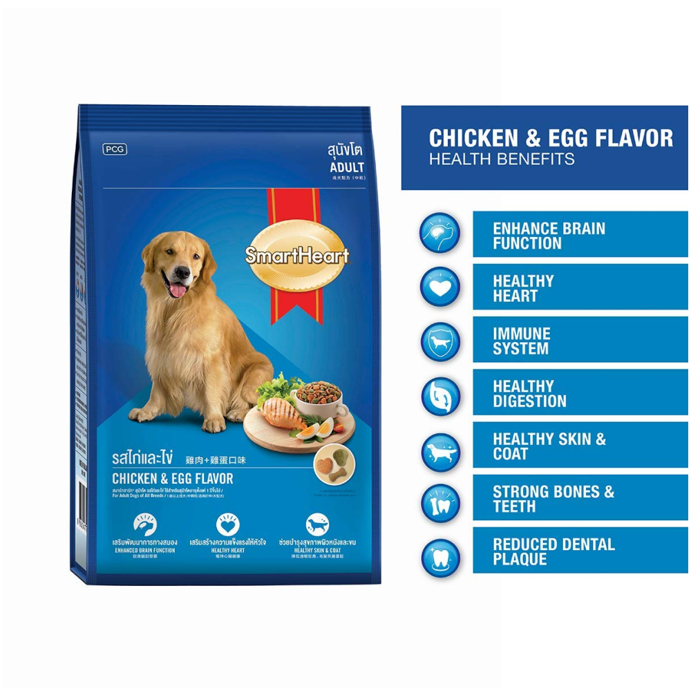 SmartHeart Chicken & Egg Adult Dog Dry Food image 3