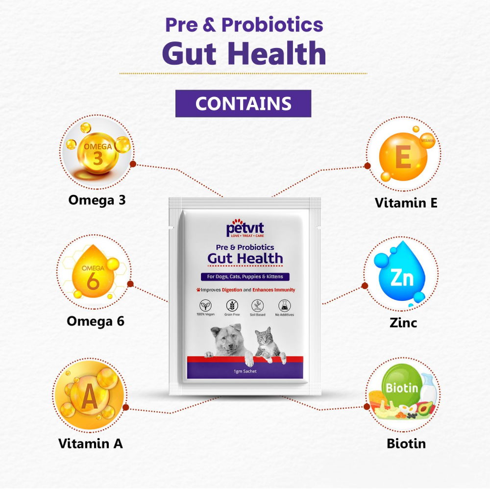 Petvit Pre & Probiotics Gut Health Powder for Dogs and Cats image 3
