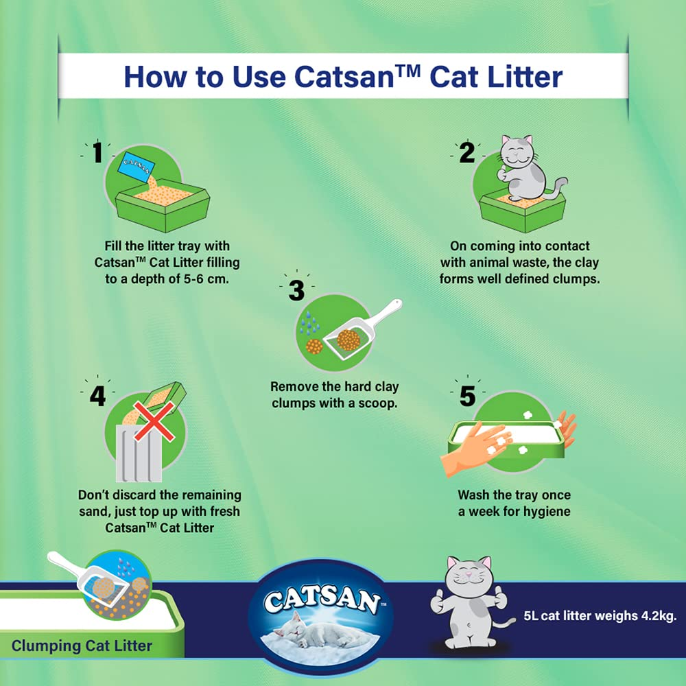 Catsan 100% Natural Unscented Clumping Cat Litter image 5