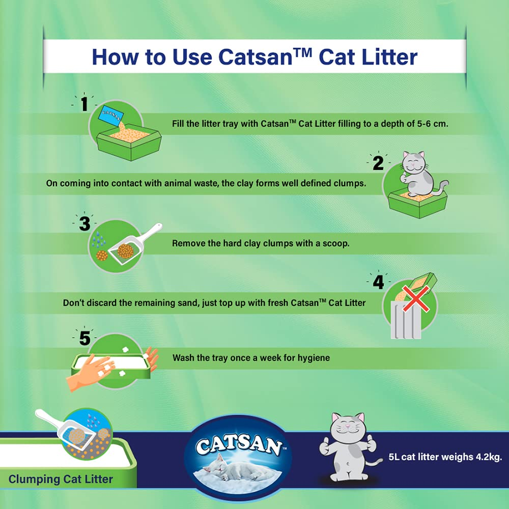 Catsan 100% Natural Unscented Clumping Cat Litter image 6