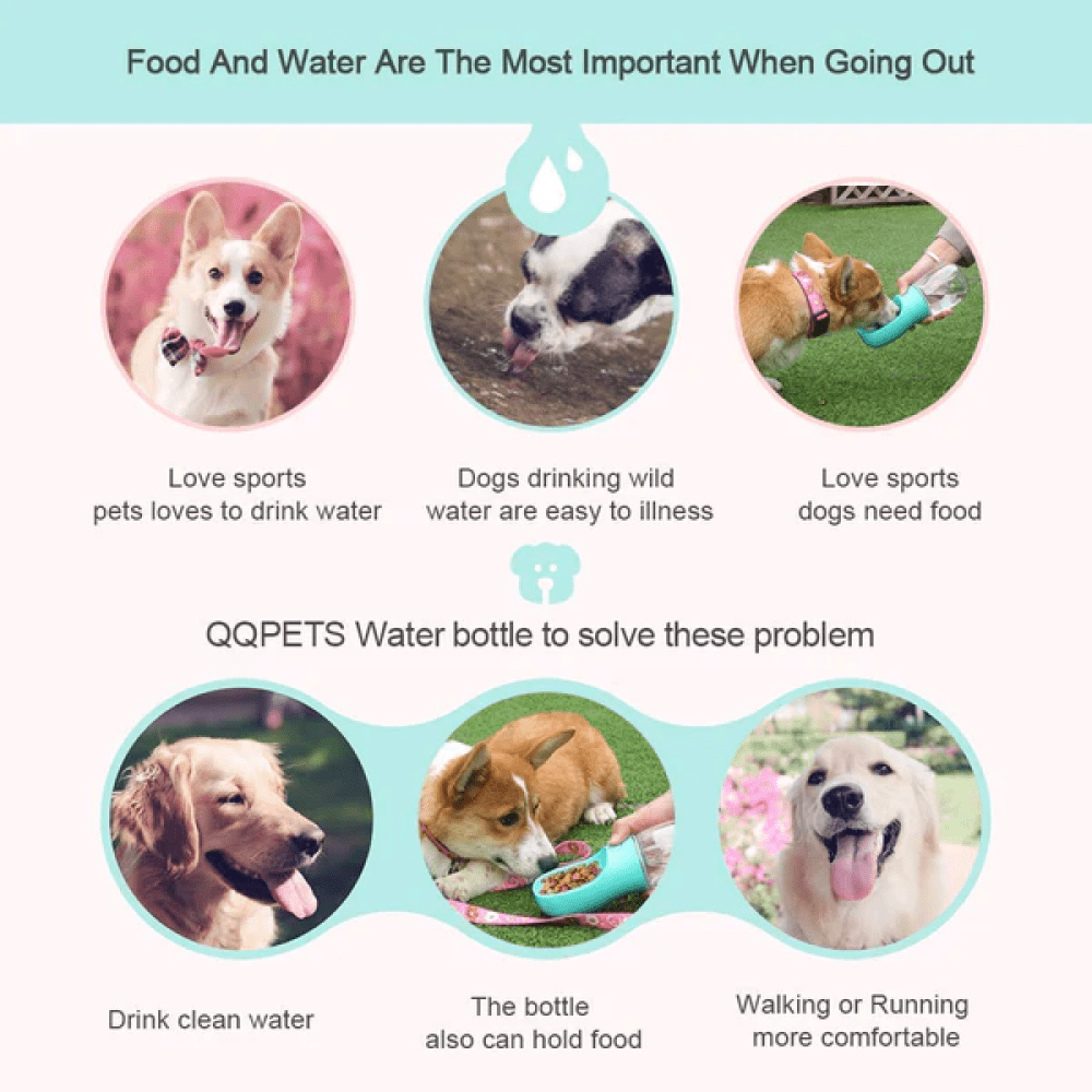 Emily Pets Bottle for Dogs and Cats (White) image 3